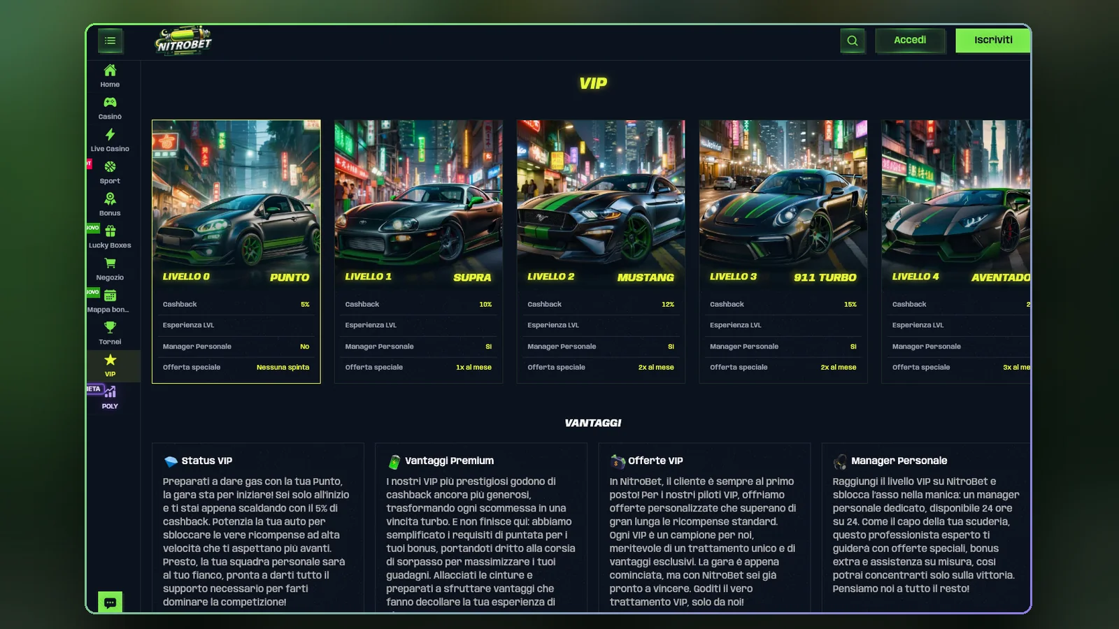 Nitrobet recensione